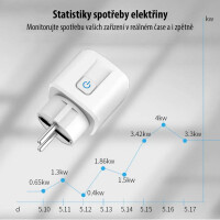 Chytrá WiFi zásuvka Smart Control EU16 